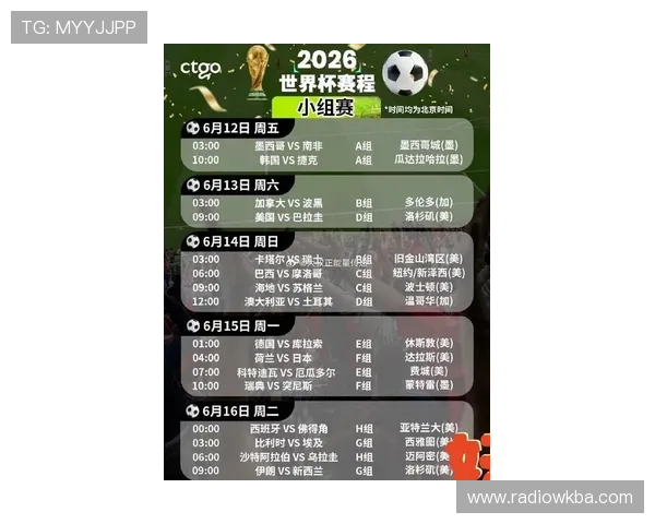 2026世界杯淘汰赛首轮对阵预测 2026世界杯淘汰赛首轮对阵预测